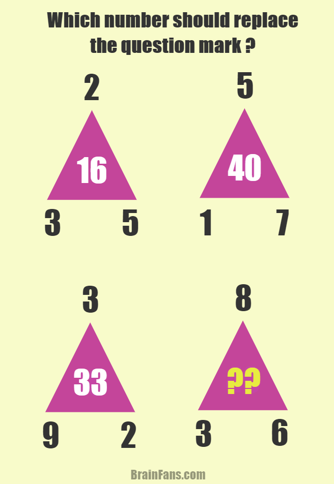 Brain teaser - Number And Math Puzzle - easy math puzzle - What number should replace the question mark? Consider four triangles, each with different numbers in its corners. Apply your math skills to solve this puzzle!