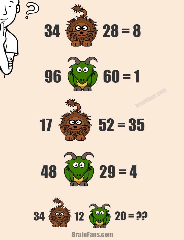 Brain teaser - Picture Logic Puzzle - Picture logic puzzle with goat and lion - There are two animals on the picture. Assume that each animal represents certain action with numbers on a row. What is the result of the picture logic puzzle with the lion and the goat? Comment below.)