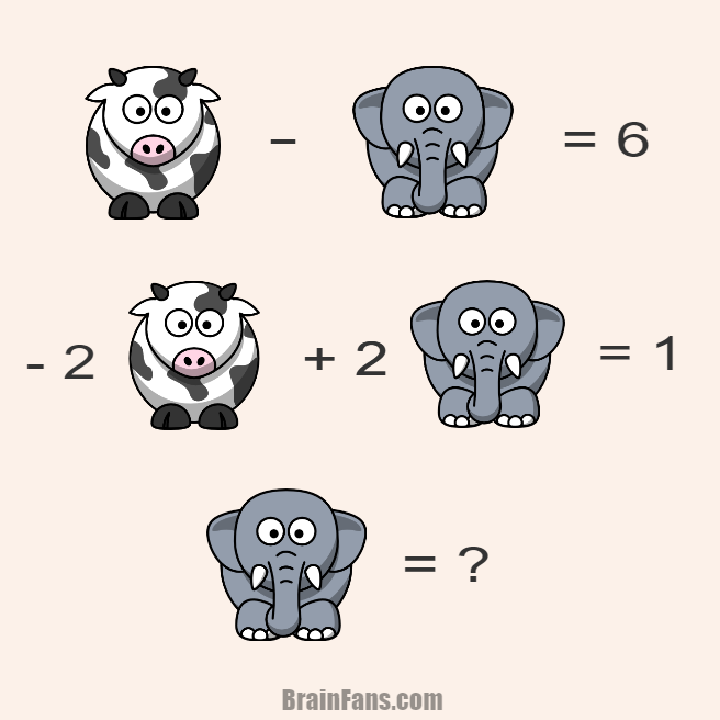 Brain teaser - Number And Math Puzzle - Can you solve the following system of equations? - 