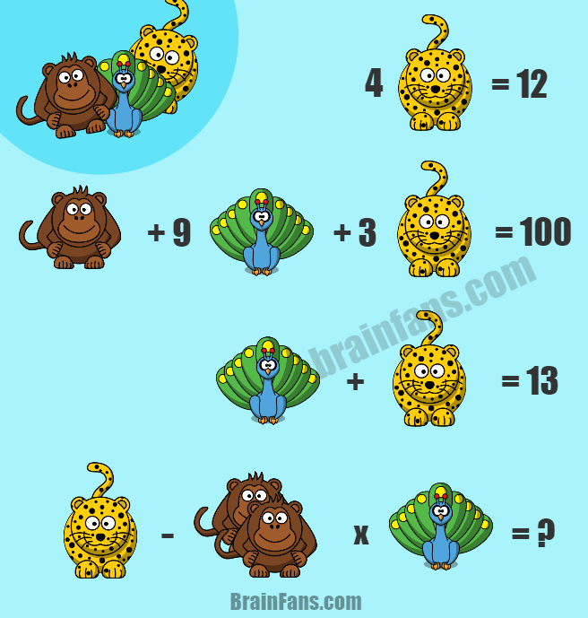 Brain teaser - Number And Math Puzzle - Great Math Puzzle with three animals - Can you solve this math puzzle with three variables (animals)? Leopard, monkey and peacock look forward to your answer. Please share and comment below.