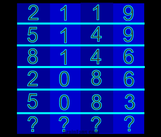 Brain teaser - Kids Riddles Logic Puzzle - The Four (4) Digits - 