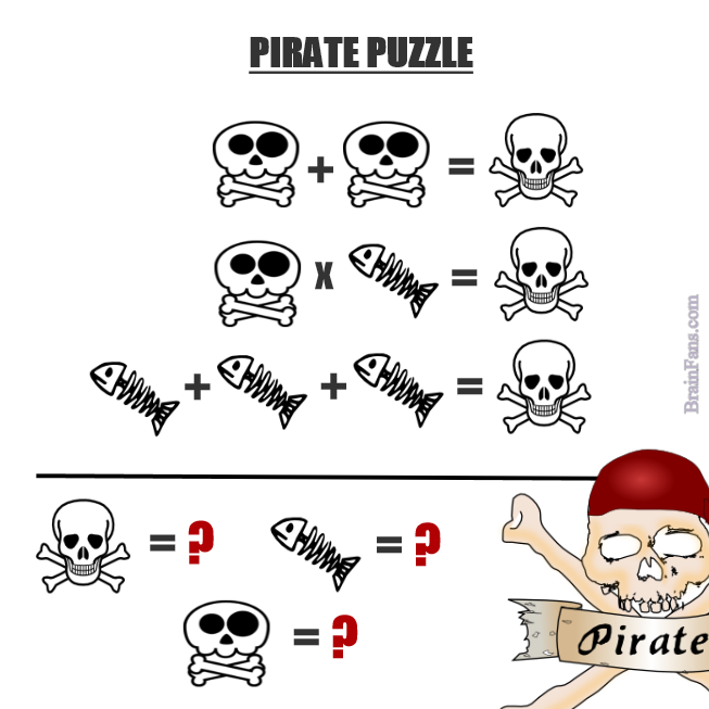 Brain teaser - Number And Math Puzzle - hard pirate puzzle - Solve these picture mathematical equations. Three pictures need different numbers. Which are them?