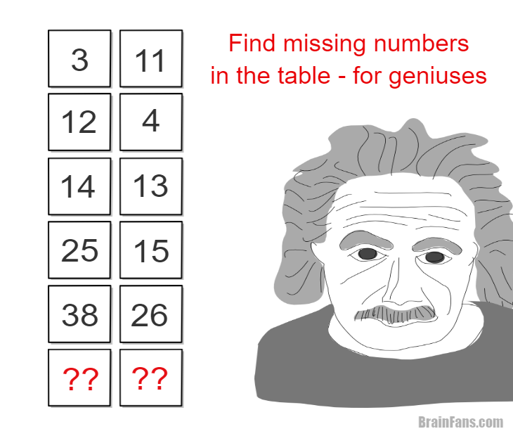 Brain teaser - Number And Math Puzzle - missing numbers in the table for geniuses - Which are the two numbers in the table? This picture brain teaser table puzzle will test your thinking. Find the hidden pattern and reveal the answer like Einstein!