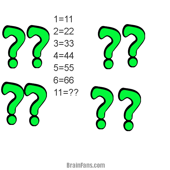 Brain teaser - Number And Math Puzzle - Very easy. - Think harder with your answer.