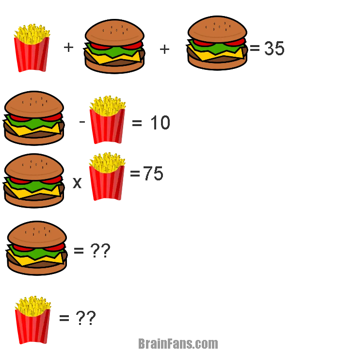 Brain teaser - Picture Logic Puzzle - Burger and frenchfry - 