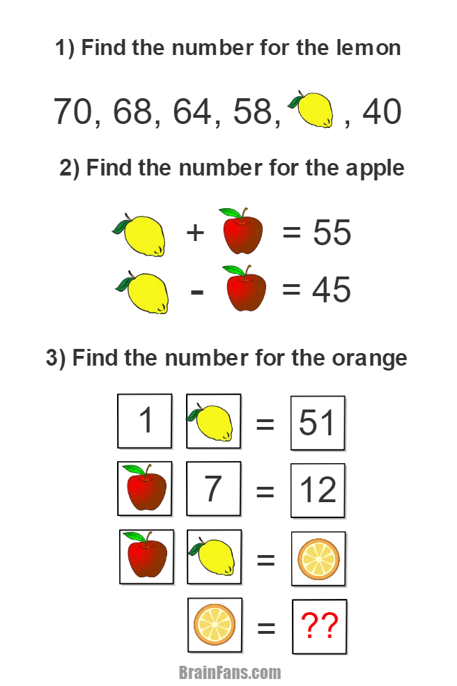 Brain teaser - Picture Logic Puzzle - complex logic and math puzzle - Solve this logic task including three smaller logic and math tasks. Can you find the number for orange if you know numbers for lemon and apple? Share if you solve this complex puzzle!